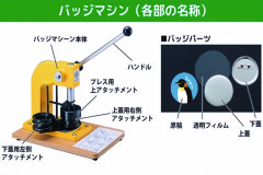 バッジの作り方